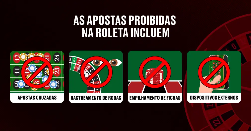 As apostas proibidas na roleta incluem