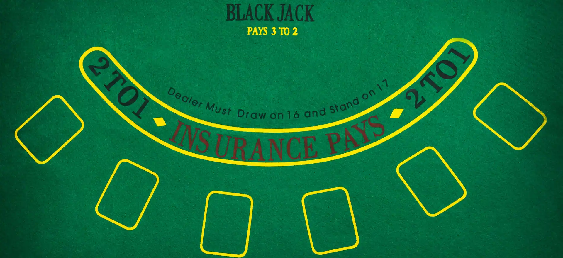O que significa Split no Blackjack