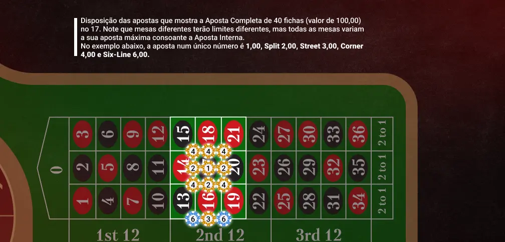 Completar um número