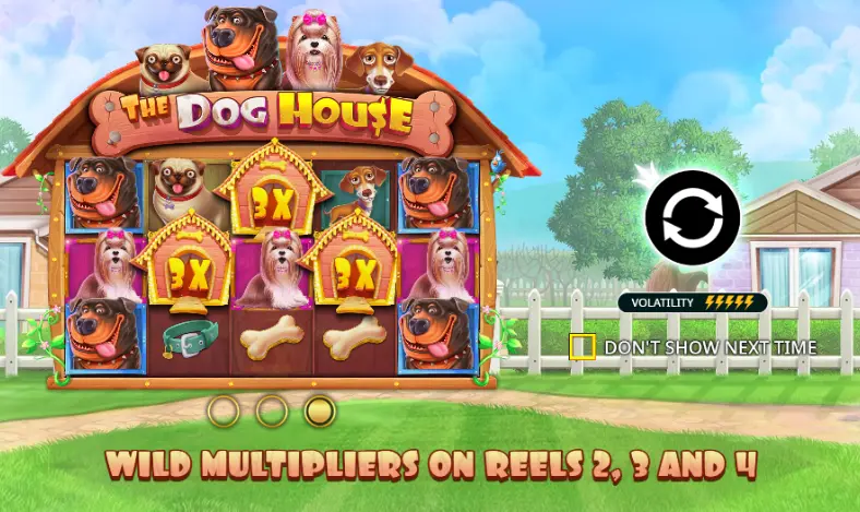 The Dog House Slot (1)
