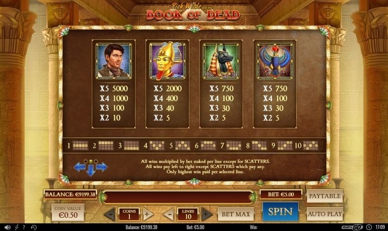 jogar-gratis-book-of-dead