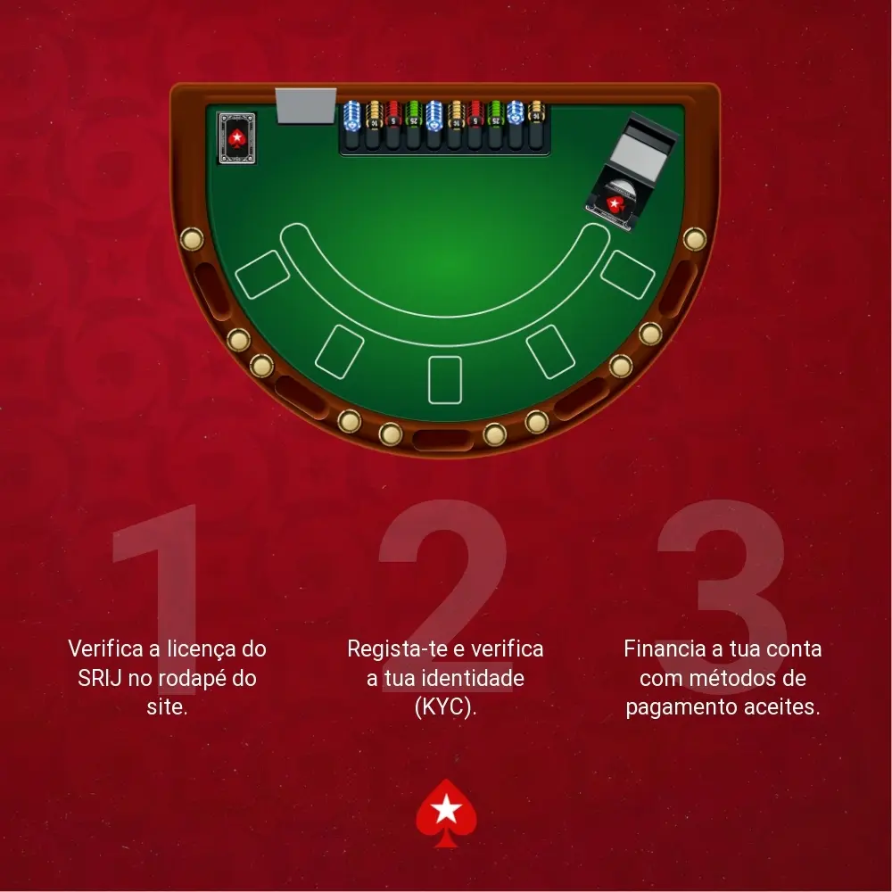 jogar-blackjack-legalmente-portugal